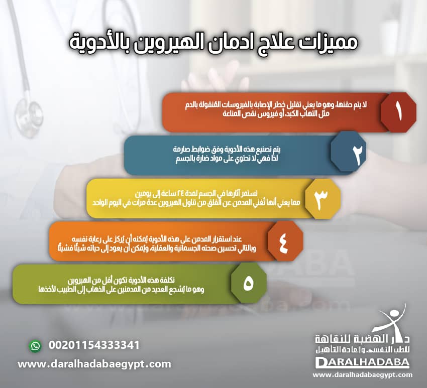 مميزات علاج ادمان الهيروين بالأدوية