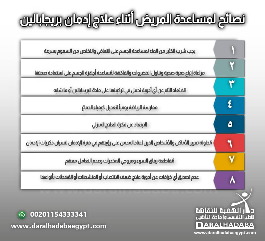 نصائح لمساعدة المريض أثناء علاج إدمان بريجابالين