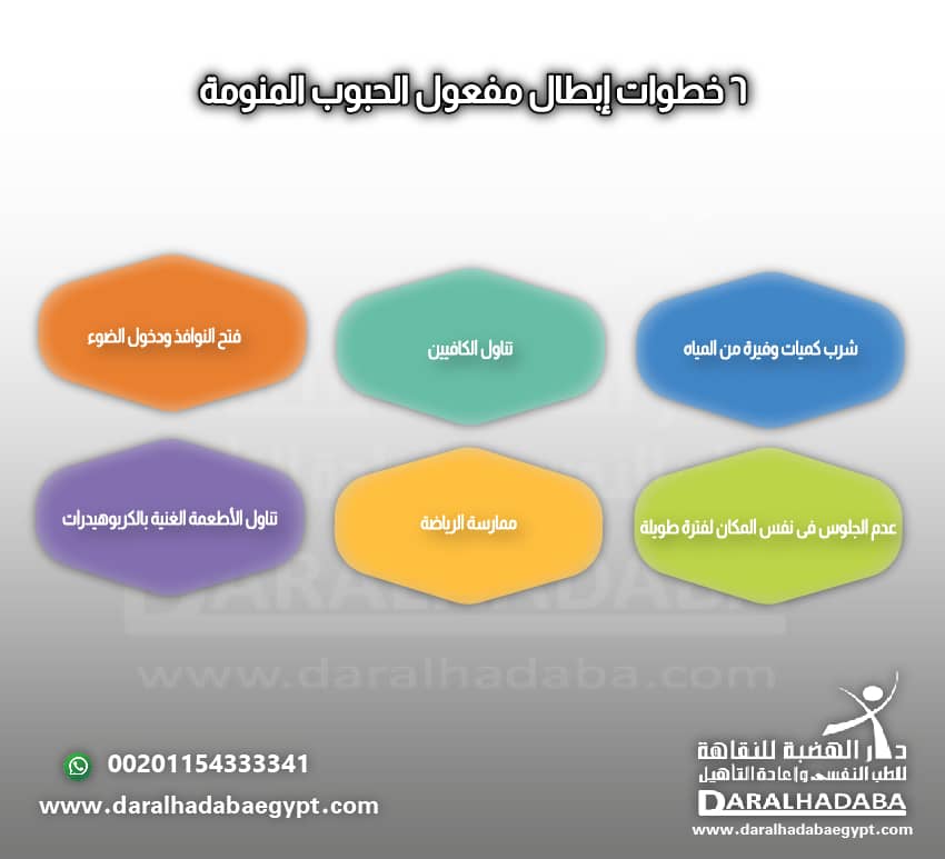 6 خطوات إبطال مفعول الحبوب المنومة