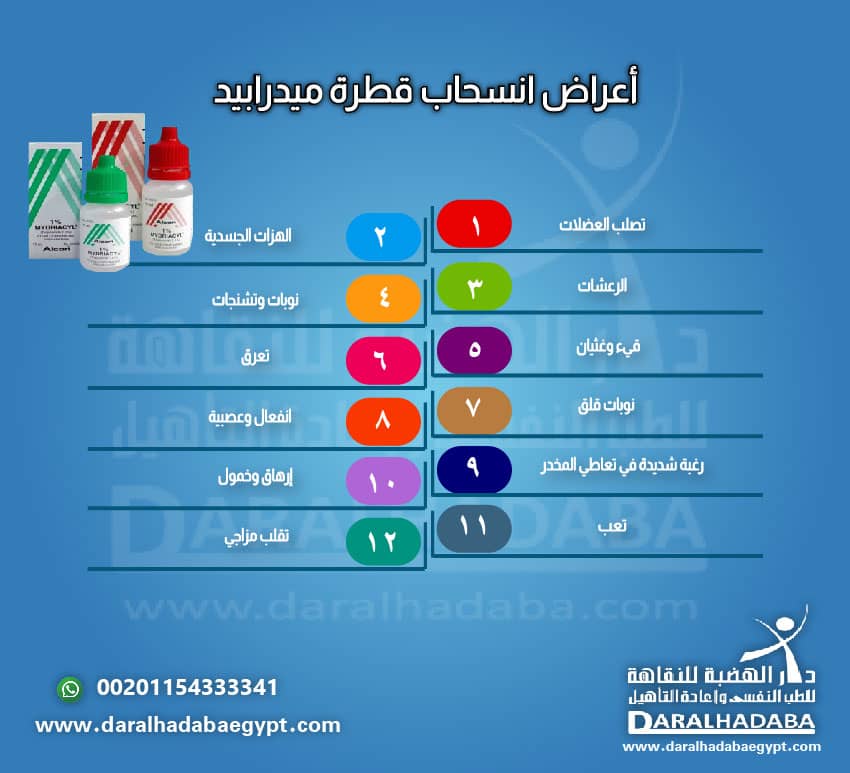 الأعراض الانسحابية لقطرة ميدرابيد