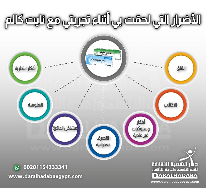 الاضرار التي لحقت بي اثناء تجربتي مع نايت كالم