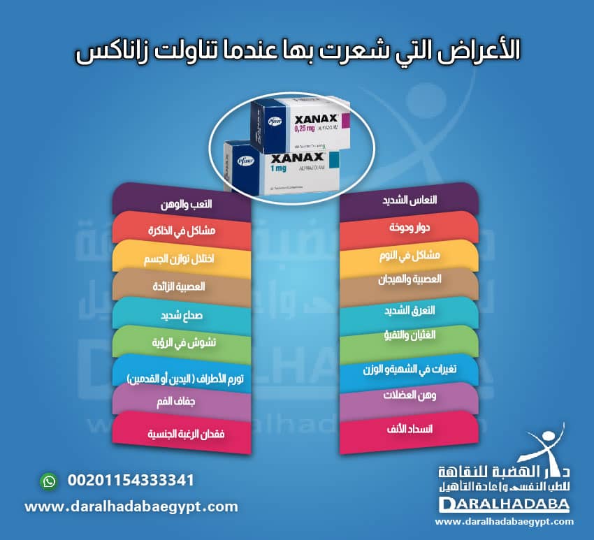 الأعراض التي شعرت بها عندما تناولت زاناكس