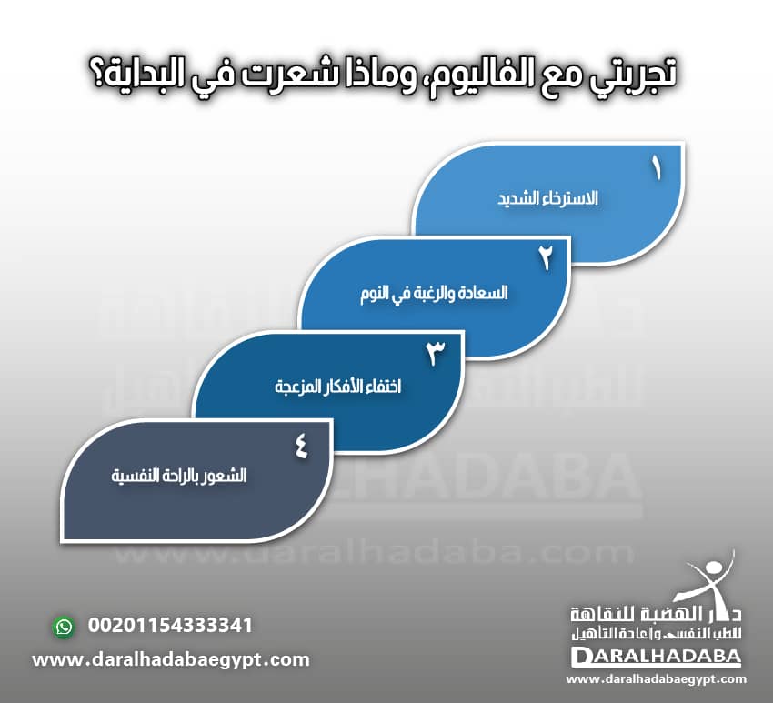 تجربتي مع الفاليوم، وماذا شعرت في البداية؟