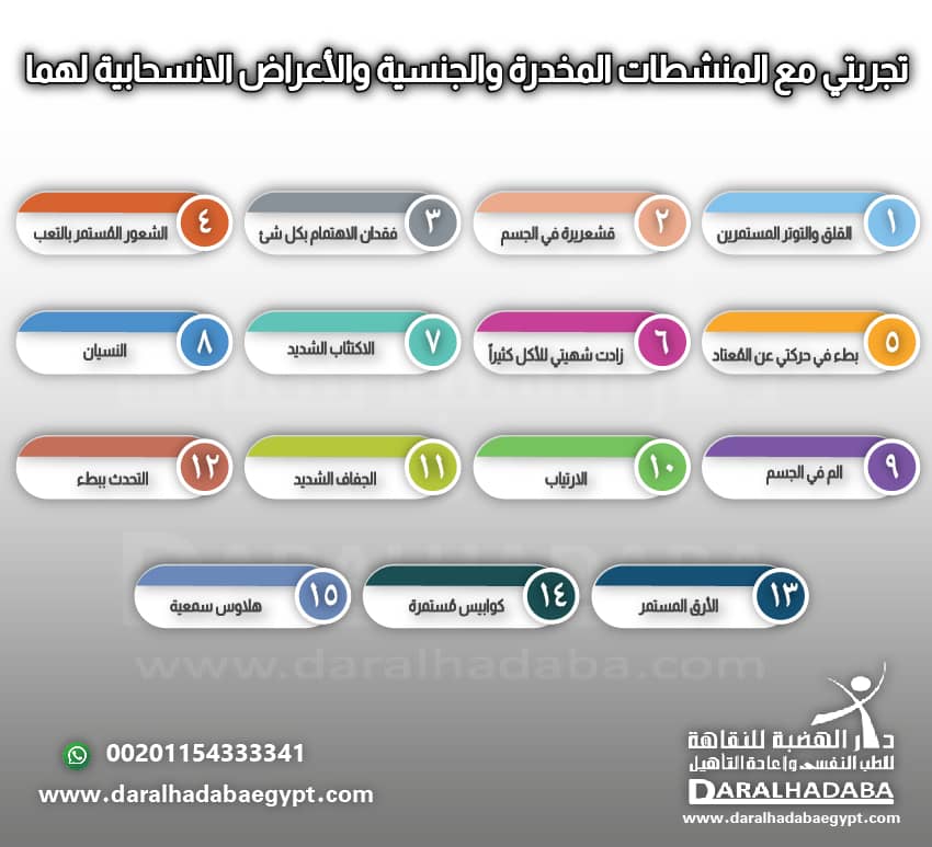 تجربتي مع المنشطات المخدرة والجنسية والأعراض الانسحابية لهما