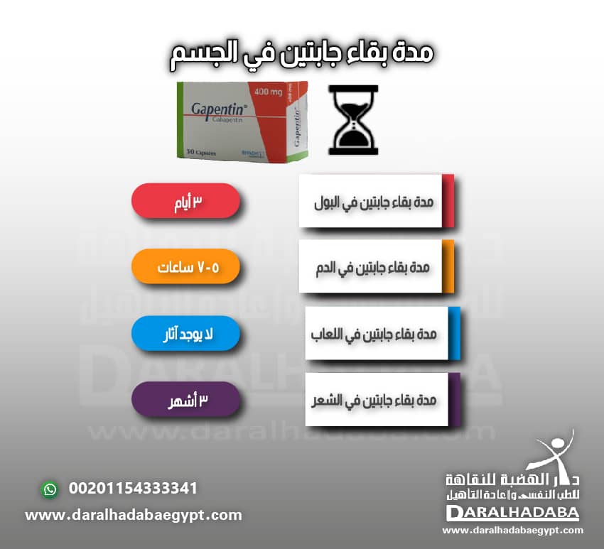 مدة بقاء جابتين في الجسم