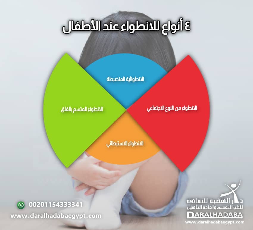 4 أنواع للانطواء عند الأطفال