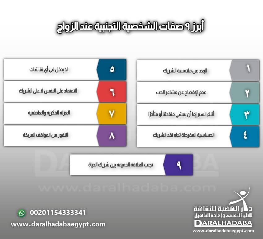 أبرز 9 صفات الشخصية التجنبية عند الزواج