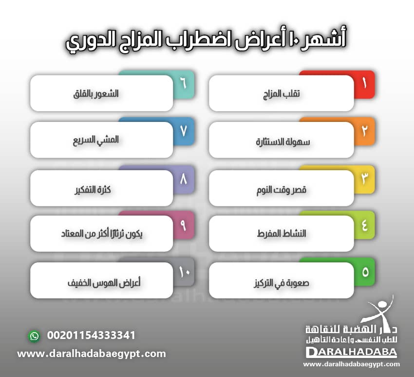 أشهر 10 أعراض اضطراب المزاج الدوري