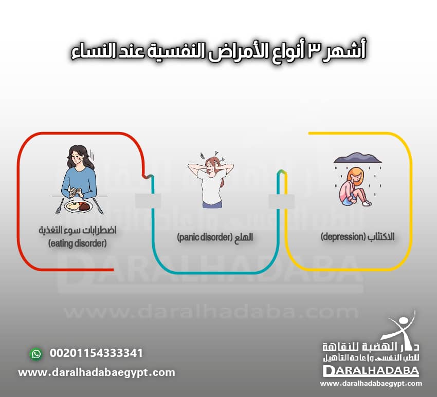 أشهر 3 أنواع الأمراض النفسية عند النساء