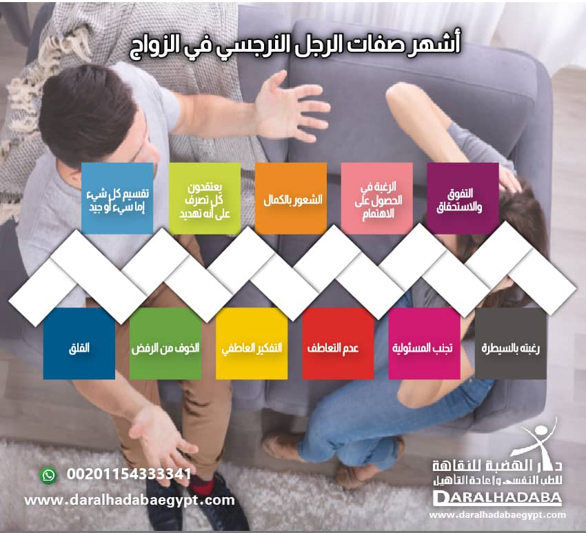 أشهر صفات الرجل النرجسي في الزواج