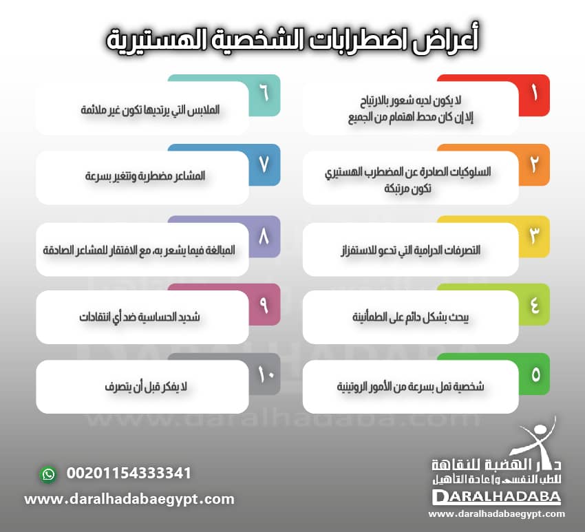 أعراض اضطرابات الشخصية الهستيرية