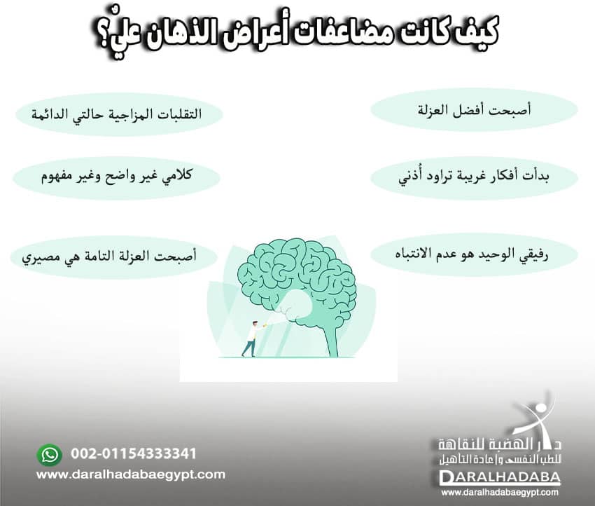 كيف كانت مضاعفات أعراض الذهان عليٌ؟