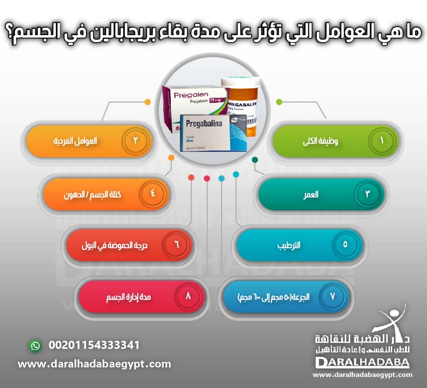 ما هي العوامل التي تؤثر على مدة بقاء بريجابالين في الجسم؟