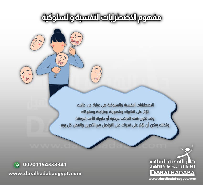 مفهوم الاضطرابات النفسية والسلوكية