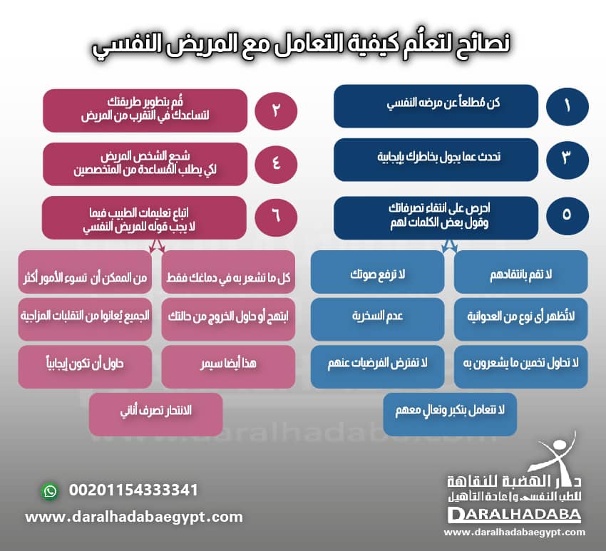 نصائح لتعلُم كيفية التعامل مع المريض النفسي