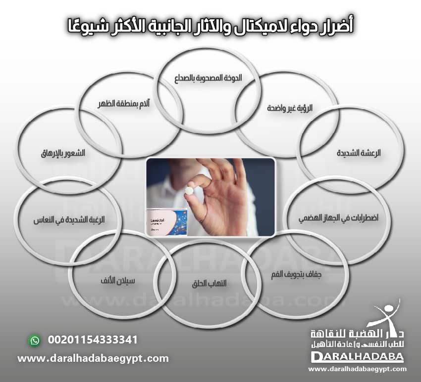 أضرار دواء لاميكتال: أخطر 24 ضرر عند إساءة استخدام العقار 1 ما هي أضرار دواء لاميكتال