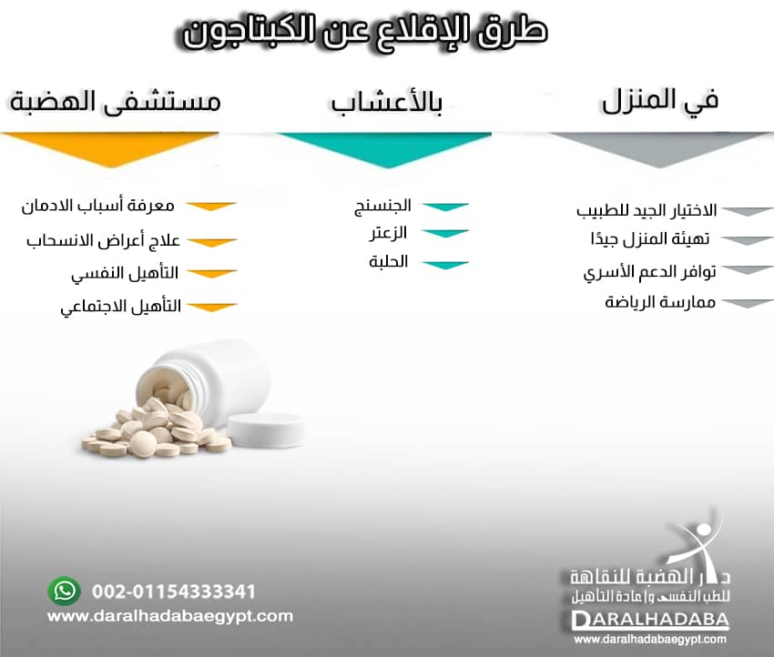 طرق الإقلاع عن الكبتاجون مكتوبة بشكل توضحي