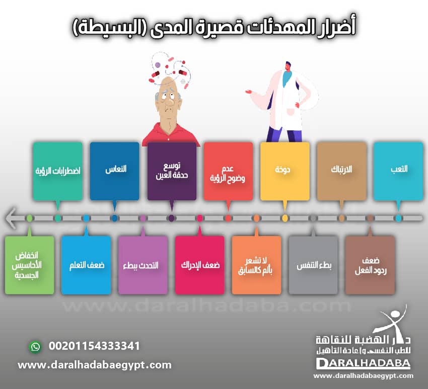أضرار المهدئات قصيرة المدى (البسيطة)