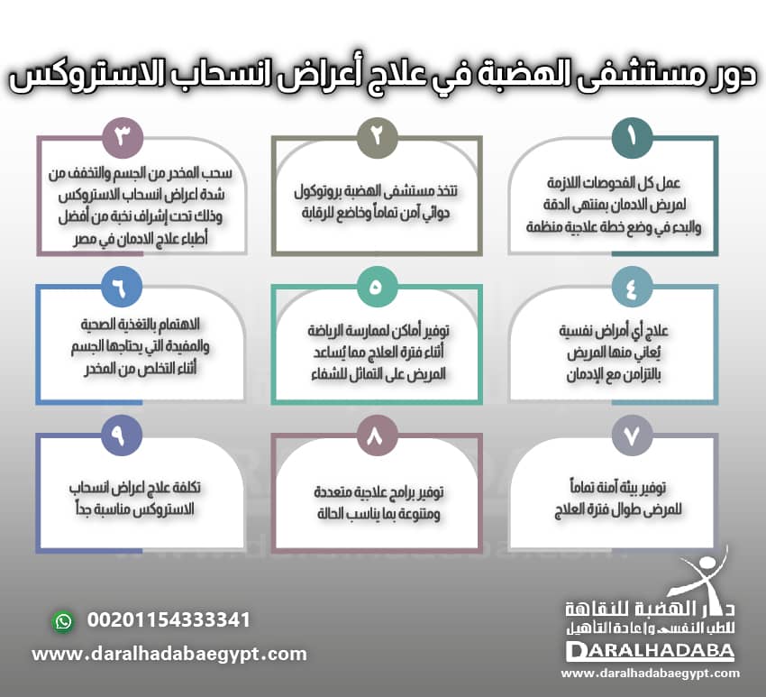 دور مستشفي الهضبة في علاج اعراض انسحاب الاستروكس