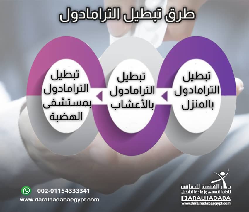 طرق تبطيل الترامادول مكتوبة بشكل تفصيلي