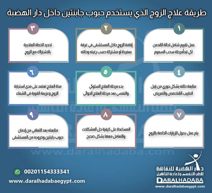 طريقة العلاج الفعالة لإدمان دواء جابتين