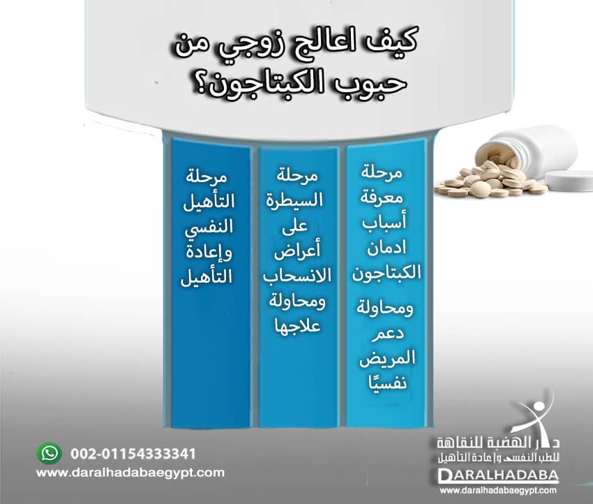 كيف اعالج زوجي من حبوب الكبتاجون؟