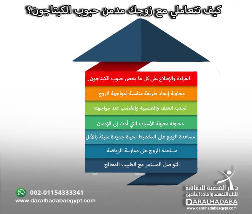 كيف تتعاملي مع زوجك مدمن حبوب الكبتاجون؟