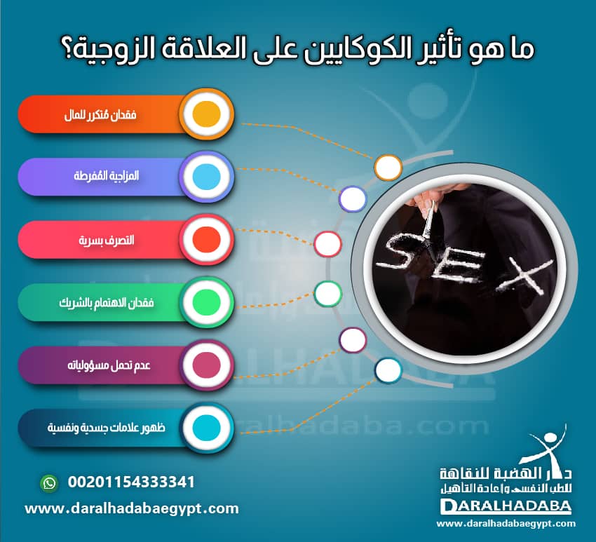 تأثير الكوكايين على العلاقة الزوجية