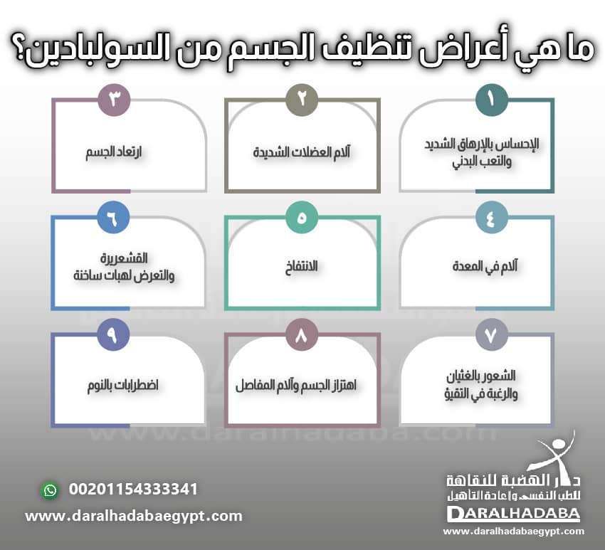 اعراض تنظيف الجسم من السولبادين