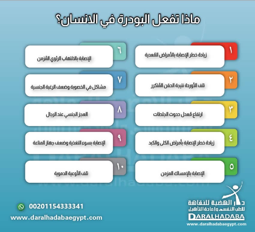 ماذا تفعل البودرة في الانسان؟