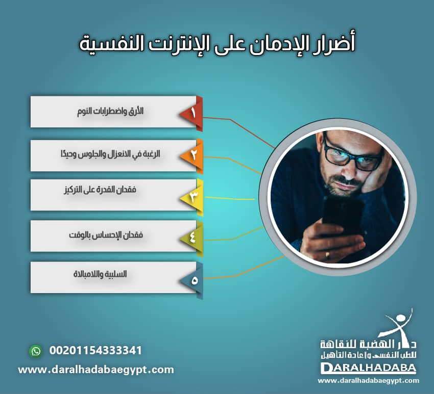 أضرار إدمان الإنترنت: 5 مخاطر الإنترنت علي الأطفال والشباب