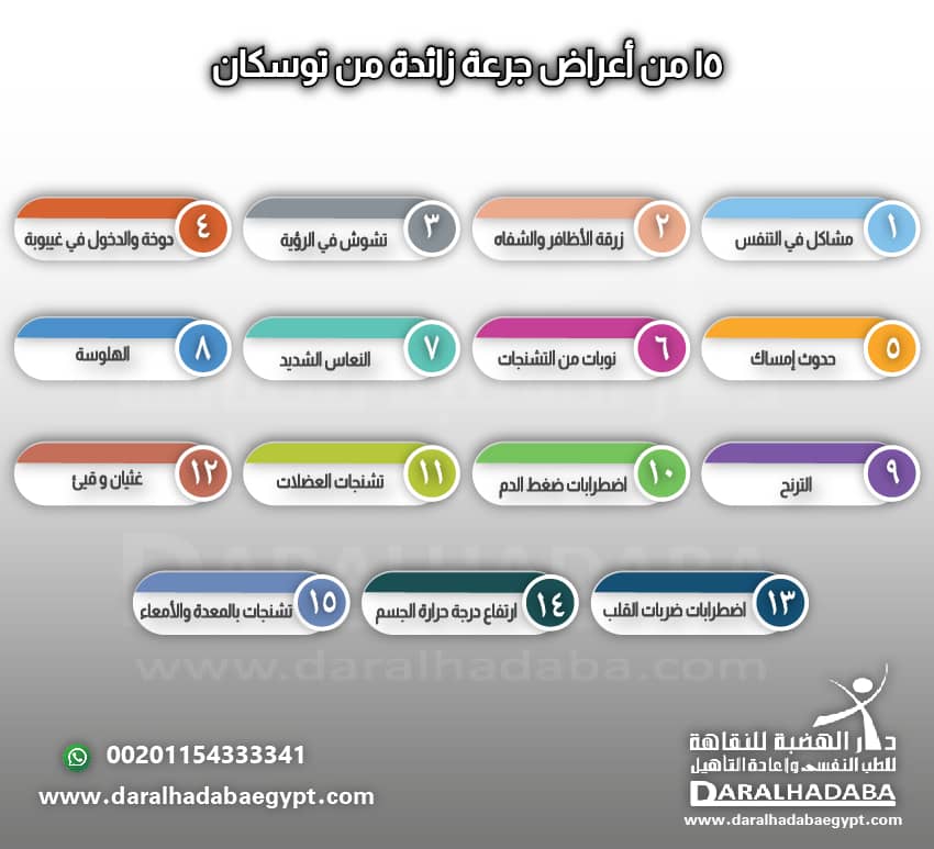 15 من أعراض جرعة زائدة من توسكان