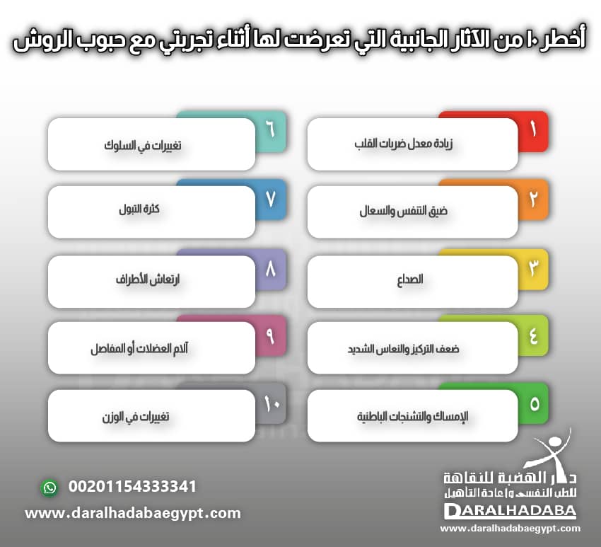 أخطر 10 من الآثار الجانبية التي تعرضت لها أثناء تجربتي مع حبوب الروش