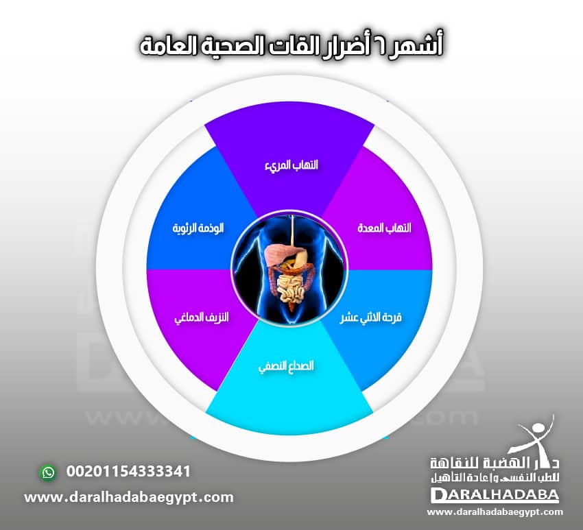 اشهر 6 اضرار القات الصحية