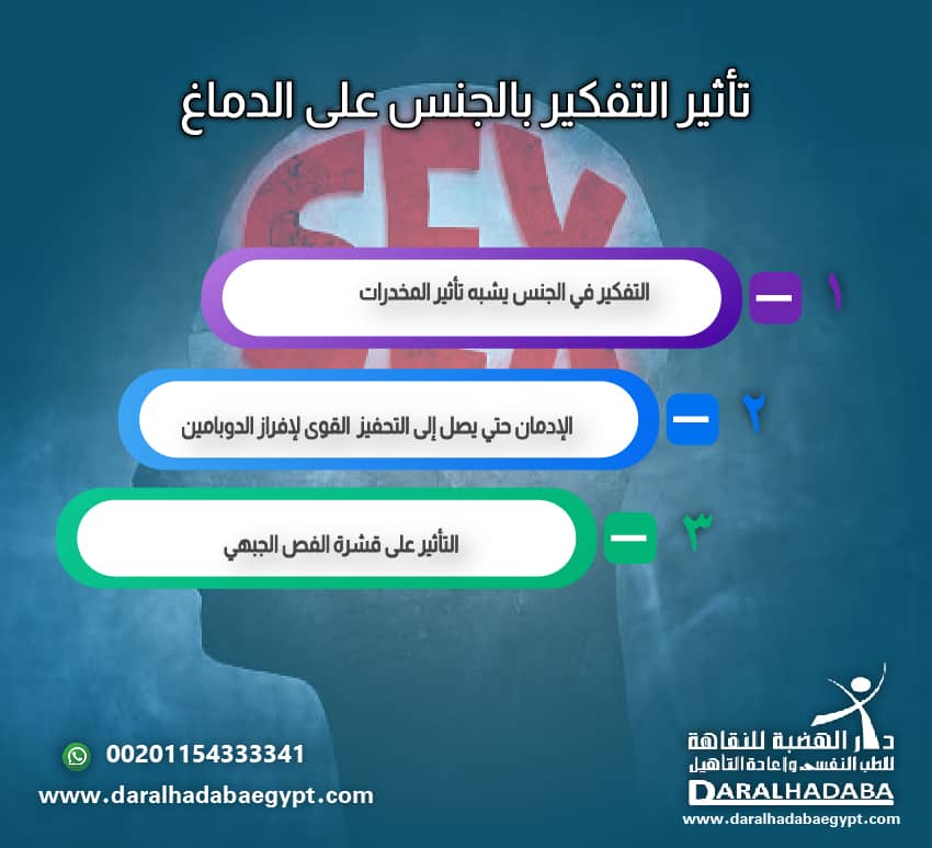 أضرار مشاهدة الأفلام الإباحية..هل التفكير بالجنس مدمر للدماغ 2 هل التفكير بالجنس يؤثر علي الدماغ؟