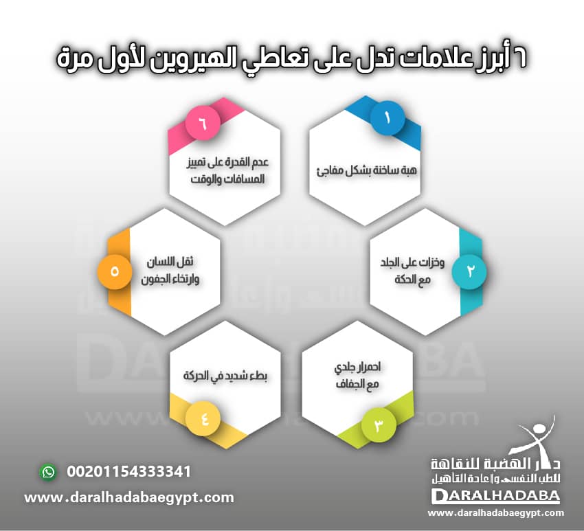 علامات تدل على تعاطي الهيروين لأول مرة مكتوبة