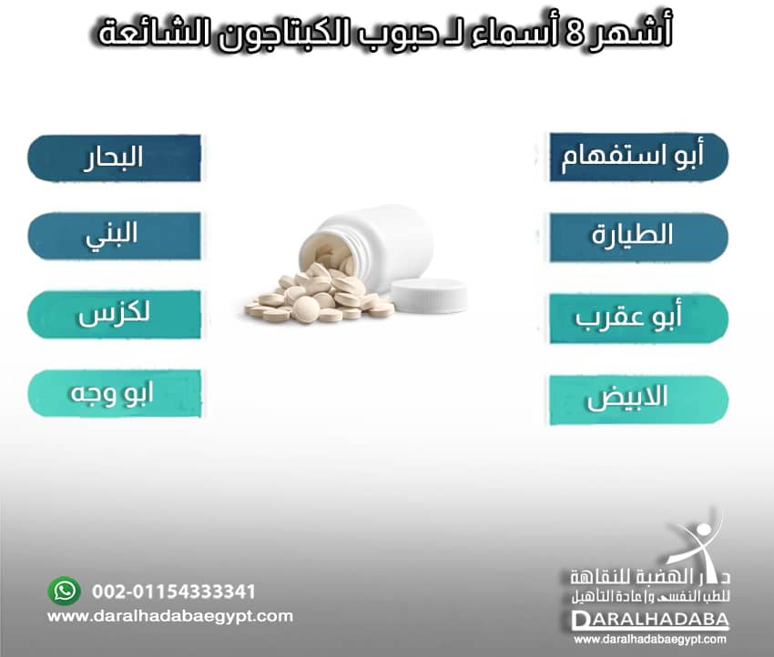 اشهر أسماء لحبوب الكبتاجون