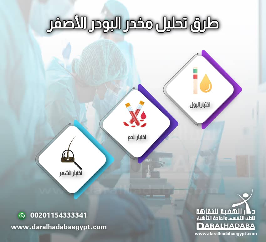 طرق تحليل مخدر البودر الأصفر