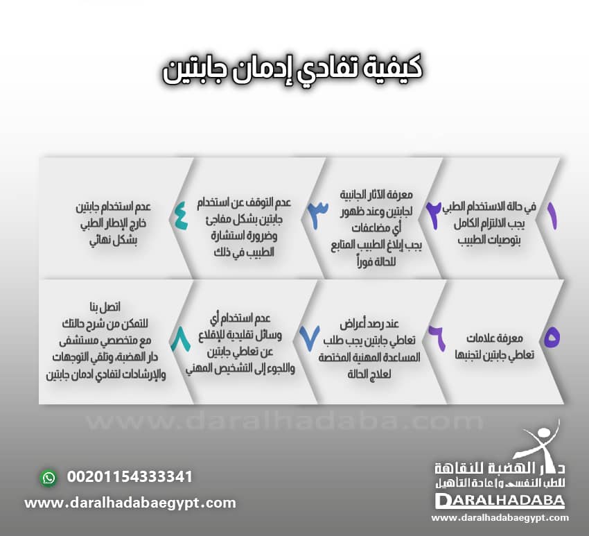 كيفية تفادي ادمان جابتين