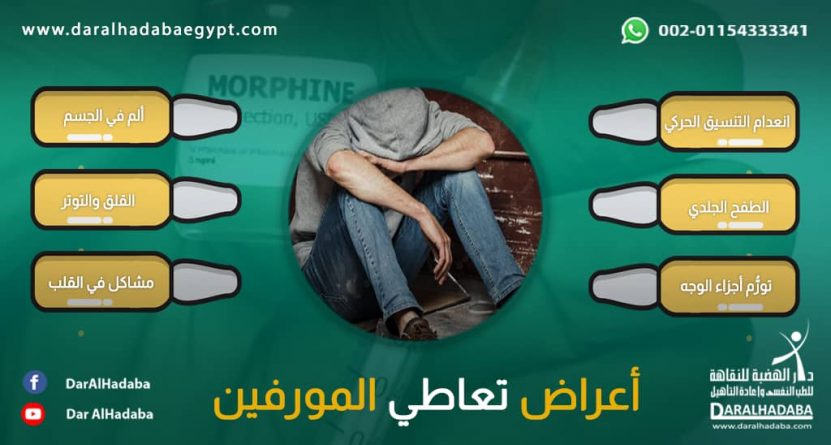 اعراض تعاطي المورفين اعراض تعاطي المورفين الاكثر شيوعًا