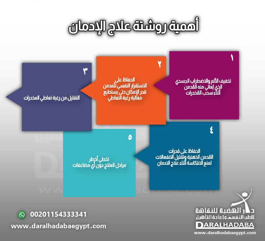ما هي أهمية روشتة علاج الإدمان