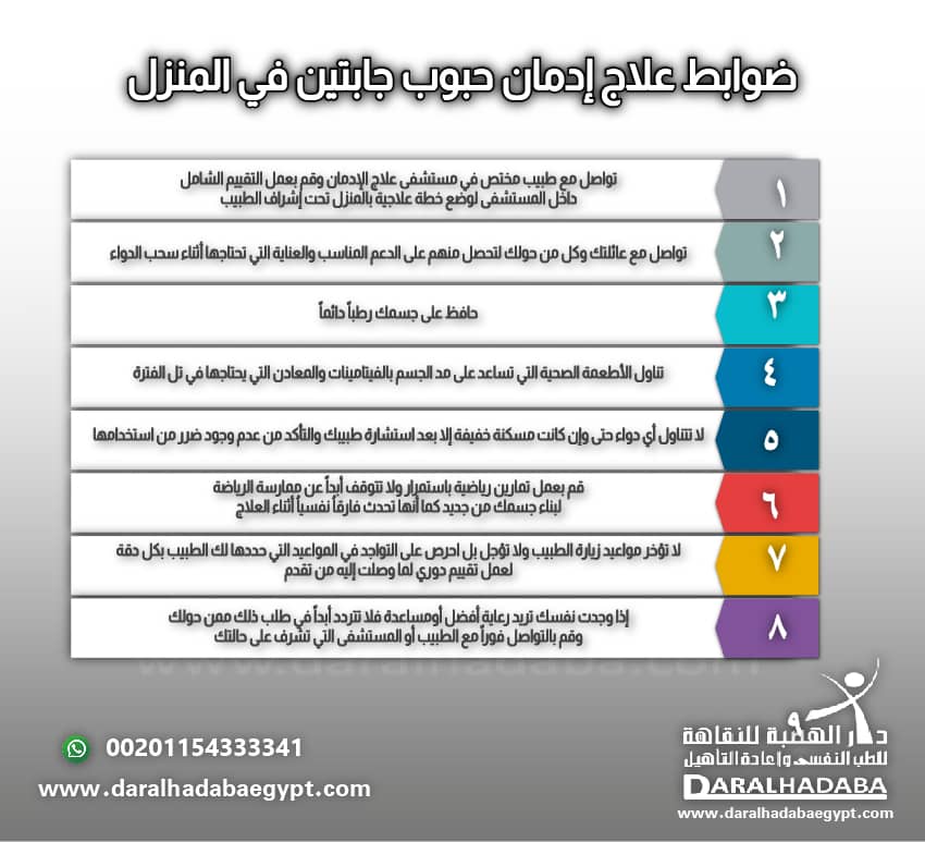 ضوابط علاج ادمان حبوب جابتين في المنزل