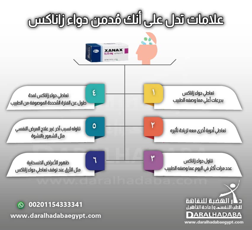 علامات تدل علي أنك مدمن دواء زاناكس