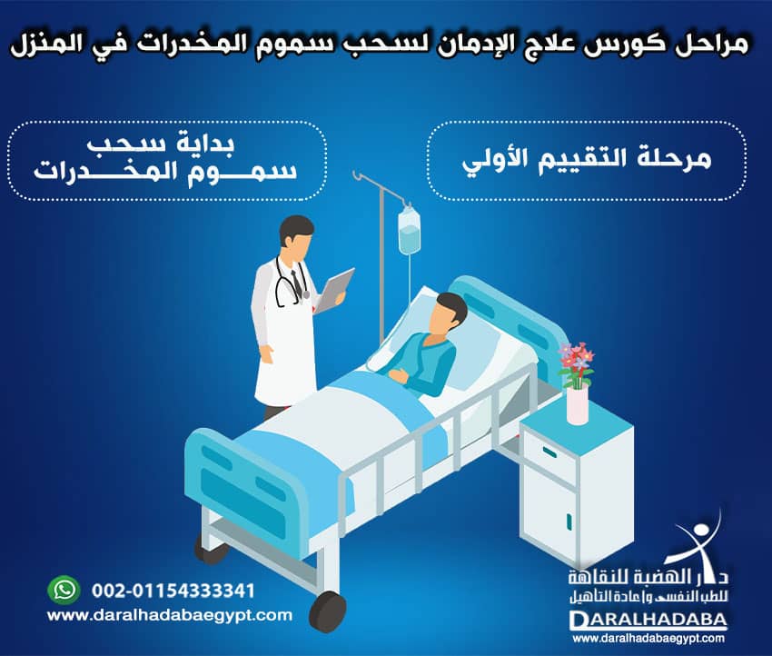 مراحل كورس علاج الإدمان لسحب سموم المخدرات في المنزل