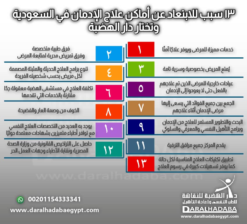 13 سبب يجعلك تبتعد عن أماكن علاج الإدمان في السعودية وتختار دار الهضبة