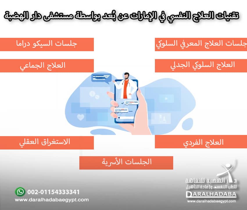 إتصل الآن بأهم 7 مراكز العلاج النفسي في الإمارات أونلاين 3 تقنيات العلاج النفسي في الإمارات عن بُعد بواسطة مستشفى دار الهضبة