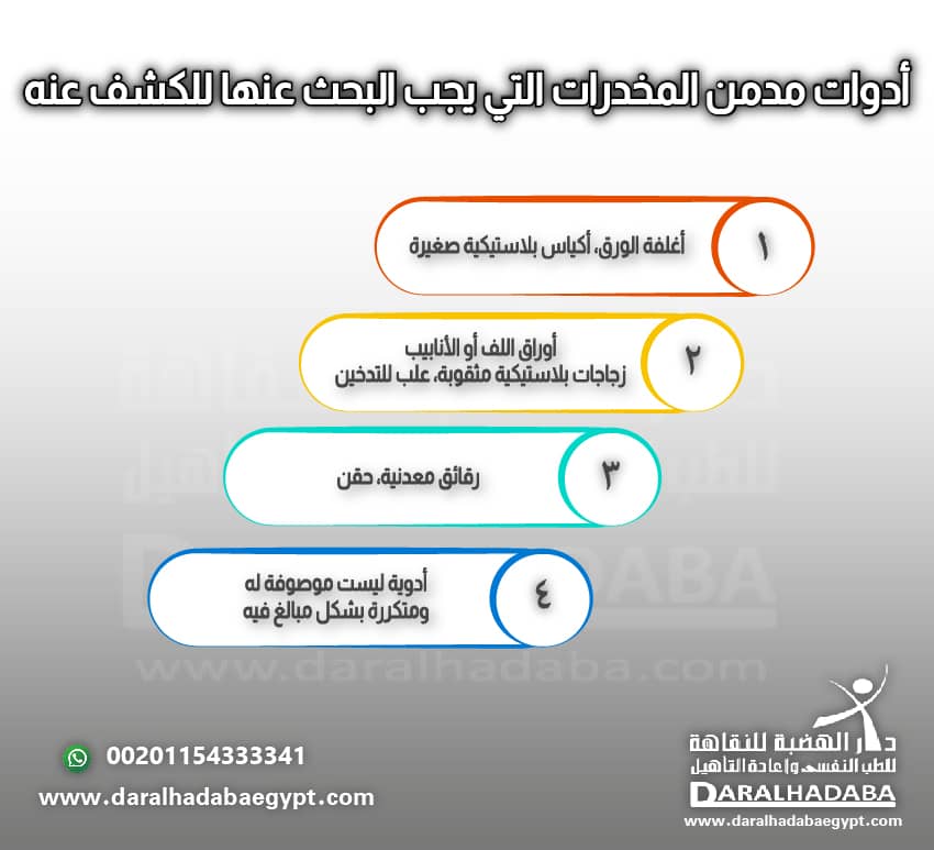 أدوات مدمن المخدرات التي يجب البحث عنها للكشف عنه