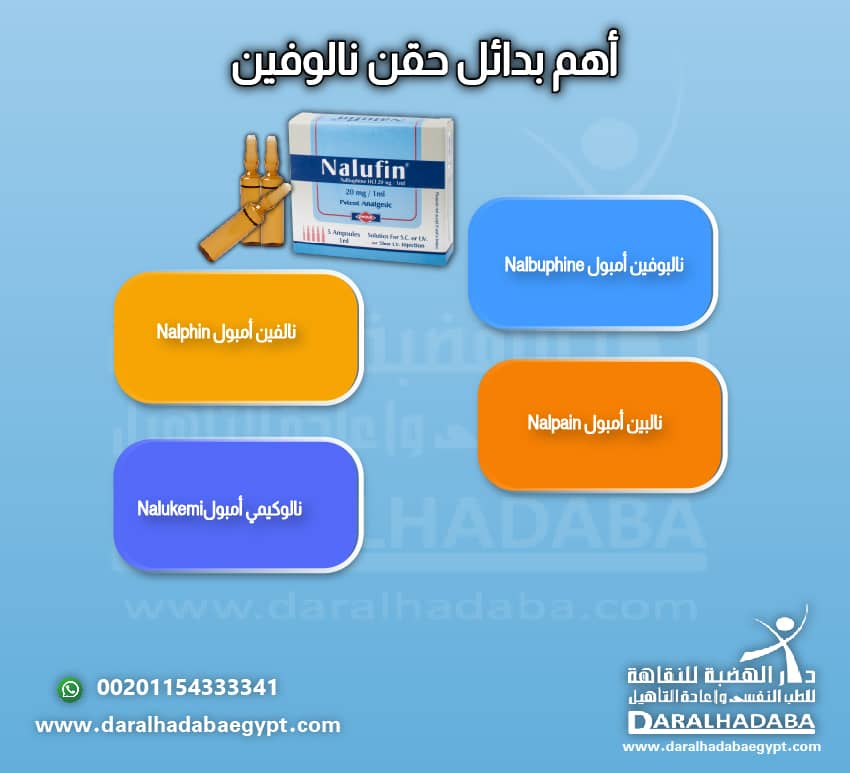 أهم بدائل حقن نالوفين