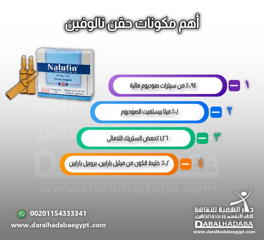 أهم مكونات حقن نالوفين