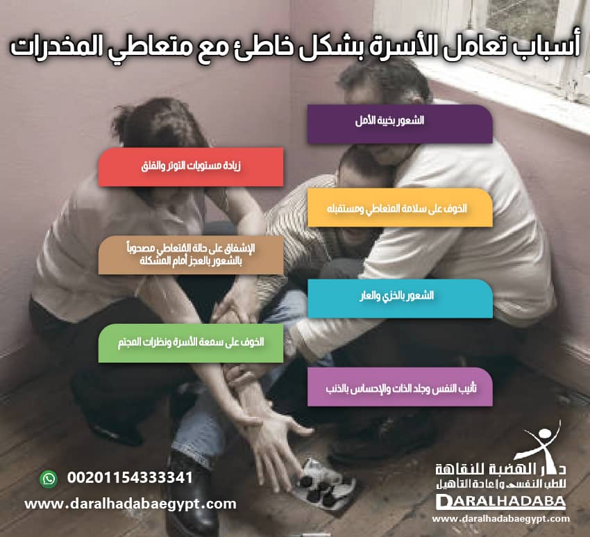 اسباب تعامل الاسرة بشكل خاطئ مع متعاطي المخدرات